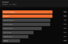 <b>马斯克正在近日最</b>